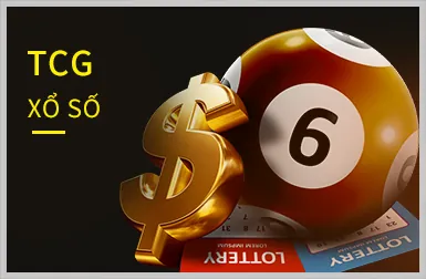 Thưởng 100% nạp đầu tại Cwin53